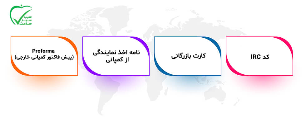 مدارک مورد نیاز برای ترخیص تجهیزات پزشکی