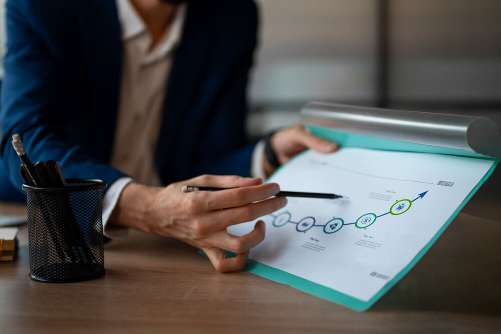 بخش‌های مختلف سند ایزو 14971 و موضوعات اصلی آن