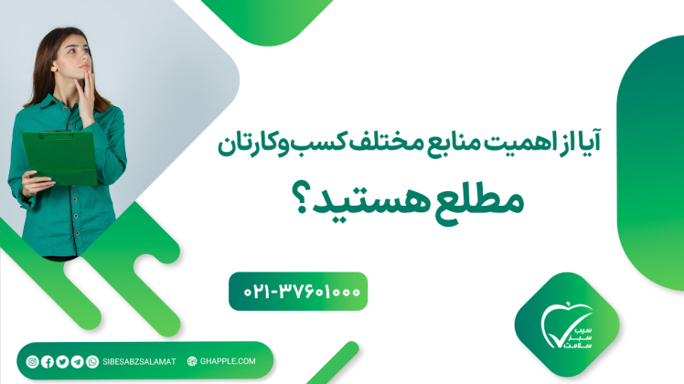 منابع کسبوکار چیست و چرا به آن نیاز داریم؟