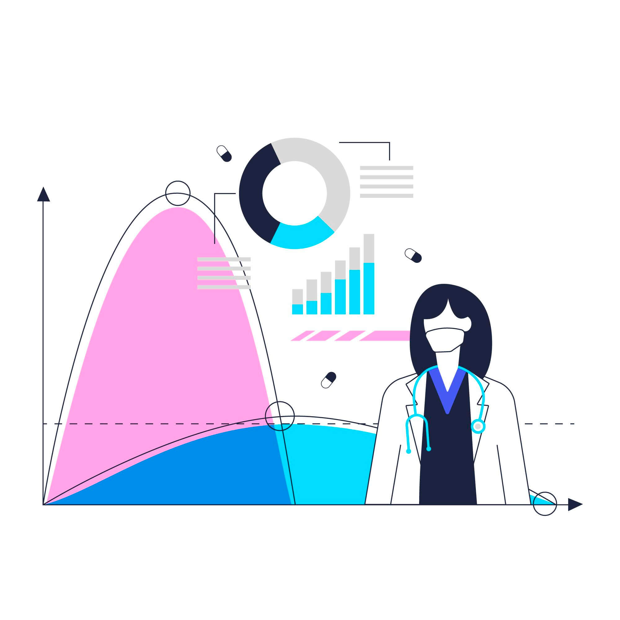 چرا PMCF برای تطابق با مقررات ضروری است؟