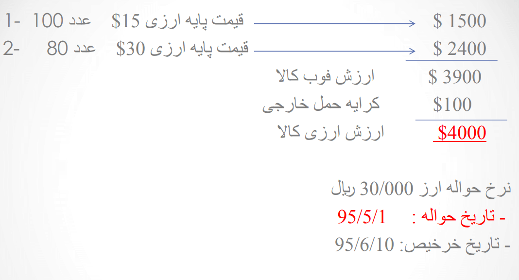 نحوه قیمت گذاری تجهیزات پزشکی
