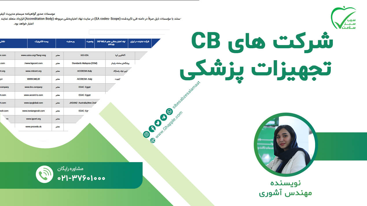 شرکت های CB تاییدیه اداره کل تجهیزات پزشکی
