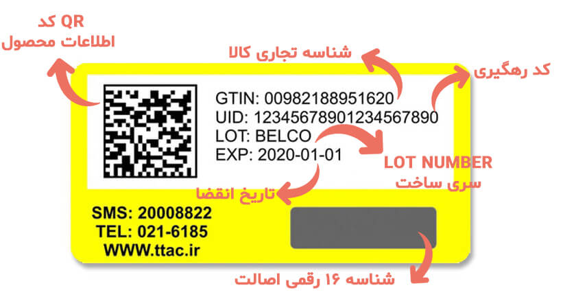 موارد درج شده در برچسب اصالت تجهیزات پزشکی